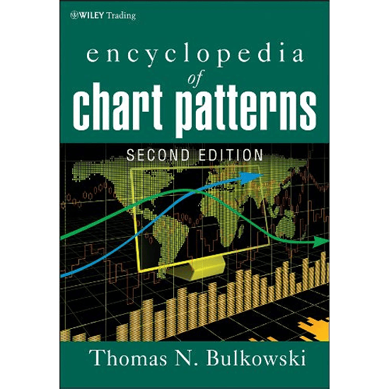 Encyclopedia of Chart Patterns