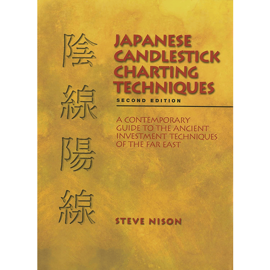 Japanese Candlestick Charting Techniques